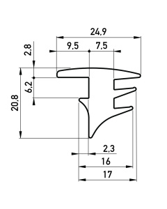 Rubber inrol profiel