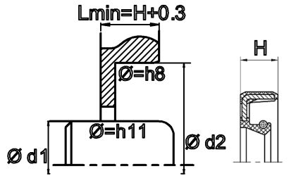 1 Stück 6x16x5 FKM/FPM Viton® BA,DA,SC,WA, A = Wellendichtring 