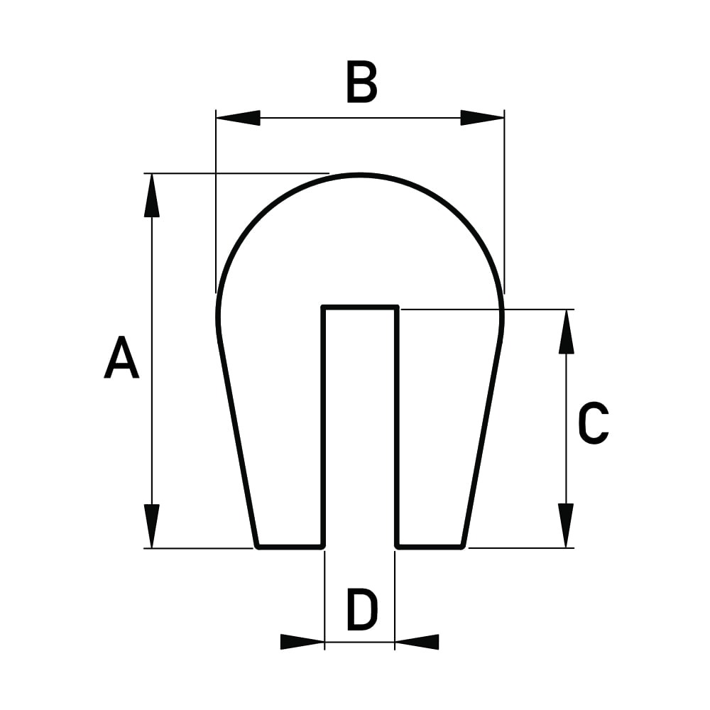 Abgerundete U-Profile